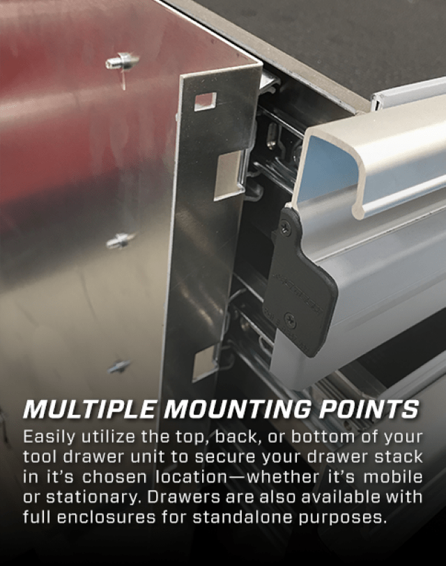 Multiple Mounting Points